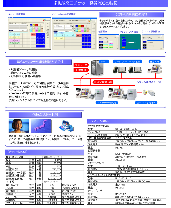 MultipleTiketPOS